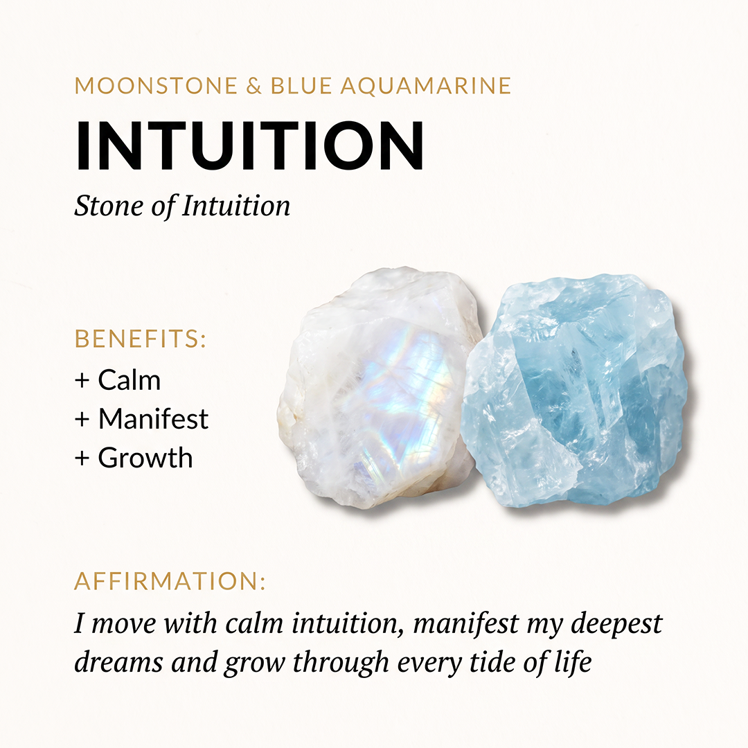 Aquamoon Bracelet